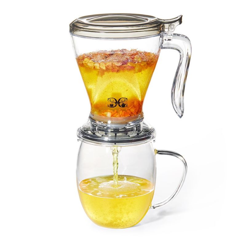 Magic Tea Press