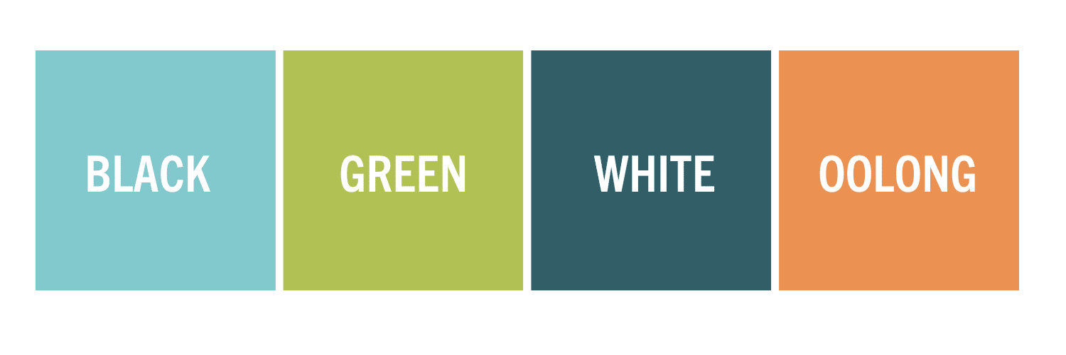 eteaket 4 main tea types